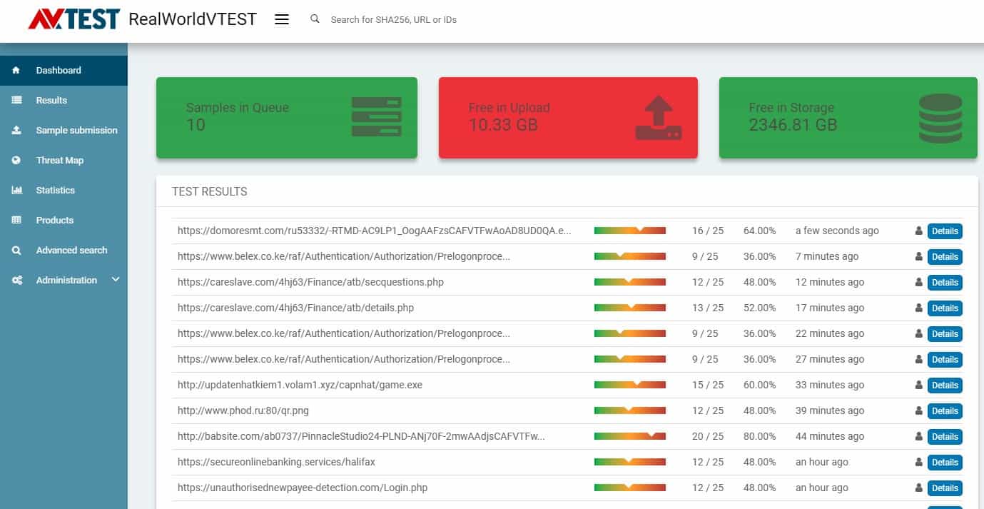 AV-TEST setzt bei Produktprüfungen auf eine selbst entwickelte Analyse-Software, die ständig der aktuellen Bedrohungslage angepasst wird. (Bild: AV-Test)