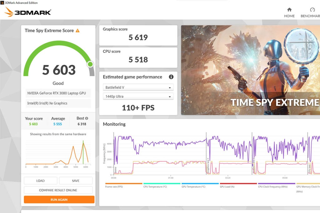 3D Mark Benchmark Ergebnis mit 5603 Punkten