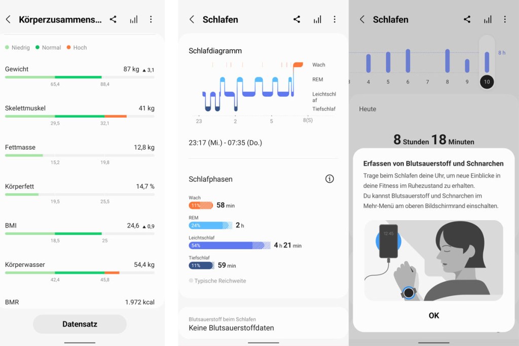 Watch 5 Pro Gesundheitsfunktionen