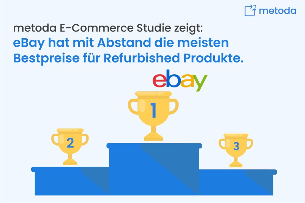 Studie: Piktogramm zeigt eBay auf Platz eins