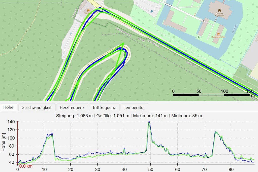 GPS Genauigkeit T-Rex 3